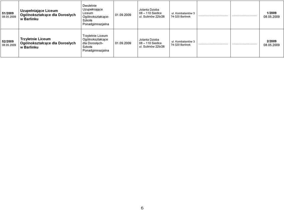 2009 1/2009 52/2009 Trzyletnie Ogólnokształcące dla Dorosłych w