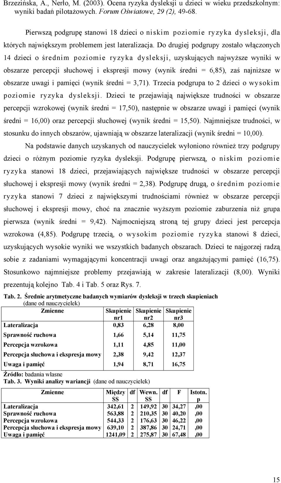 najniższe w obszarze uwagi i pamięci (wynik średni = 3,71). Trzecia podgrupa to 2 dzieci o wysokim poziomie ryzyka dysleksji.