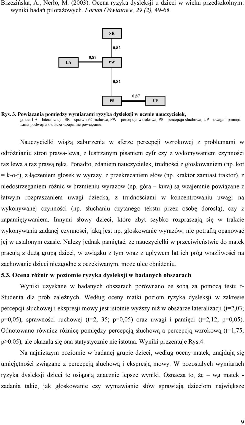 Linia podwójna oznacza wzajemne powiązanie.