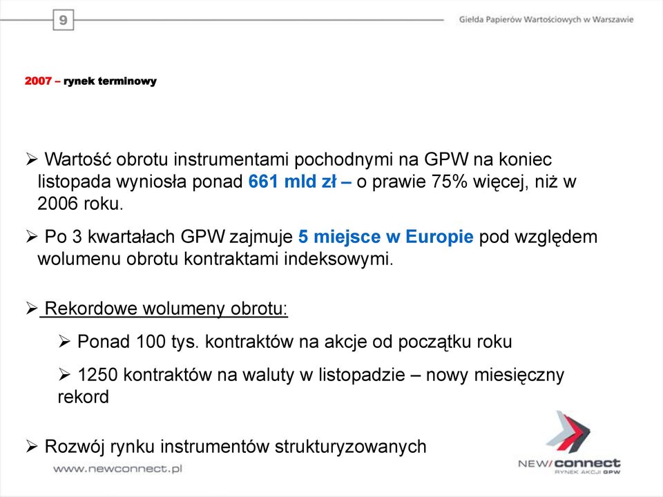 Po 3 kwartałach GPW zajmuje 5 miejsce w Europie pod względem wolumenu obrotu kontraktami indeksowymi.