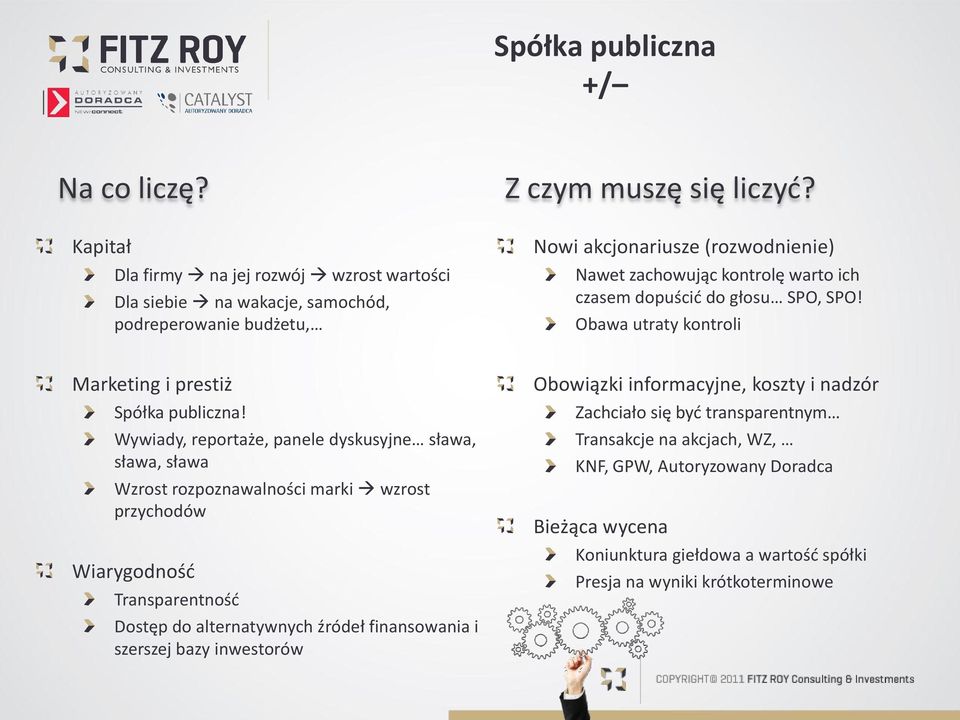 Wywiady, reportaże, panele dyskusyjne sława, sława, sława Wzrost rozpoznawalności marki wzrost przychodów Wiarygodność Transparentność Dostęp do alternatywnych źródeł finansowania i