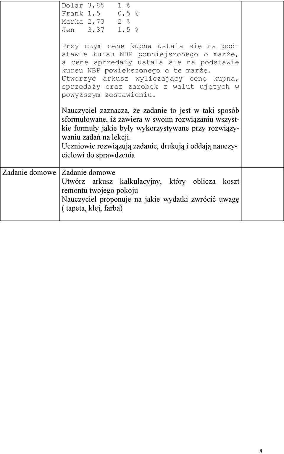 Nauczyciel zaznacza, że zadanie to jest w taki sposób sformułowane, iż zawiera w swoim rozwiązaniu wszystkie formuły jakie były wykorzystywane przy rozwiązywaniu zadań na lekcji.