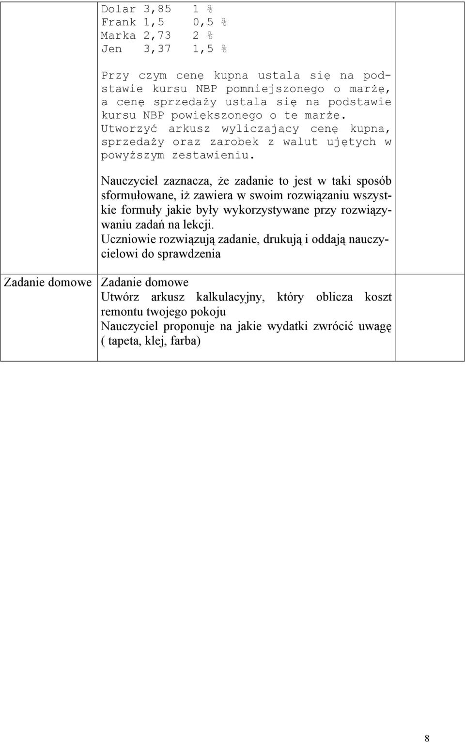 Nauczyciel zaznacza, że zadanie to jest w taki sposób sformułowane, iż zawiera w swoim rozwiązaniu wszystkie formuły jakie były wykorzystywane przy rozwiązywaniu zadań na lekcji.