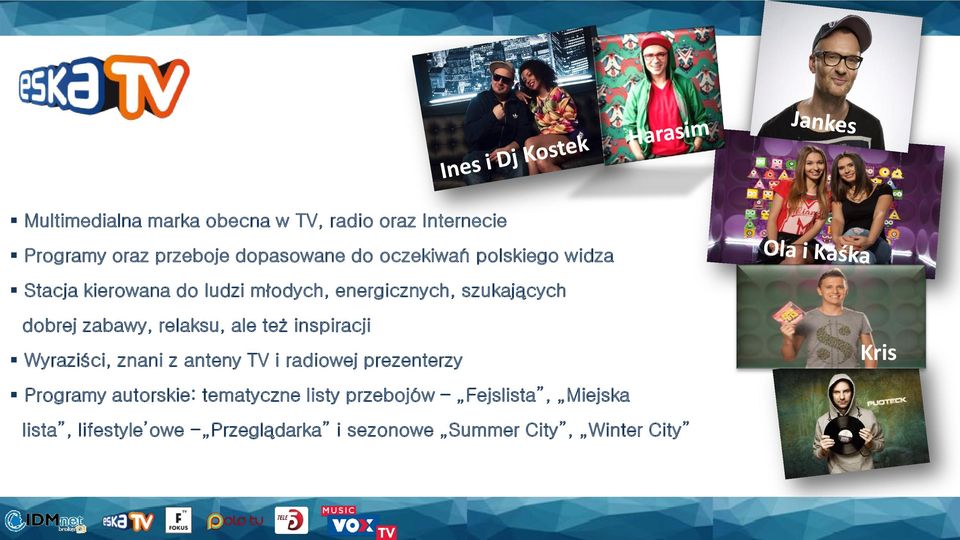 ale też inspiracji Wyraziści, znani z anteny TV i radiowej prezenterzy Programy autorskie: tematyczne