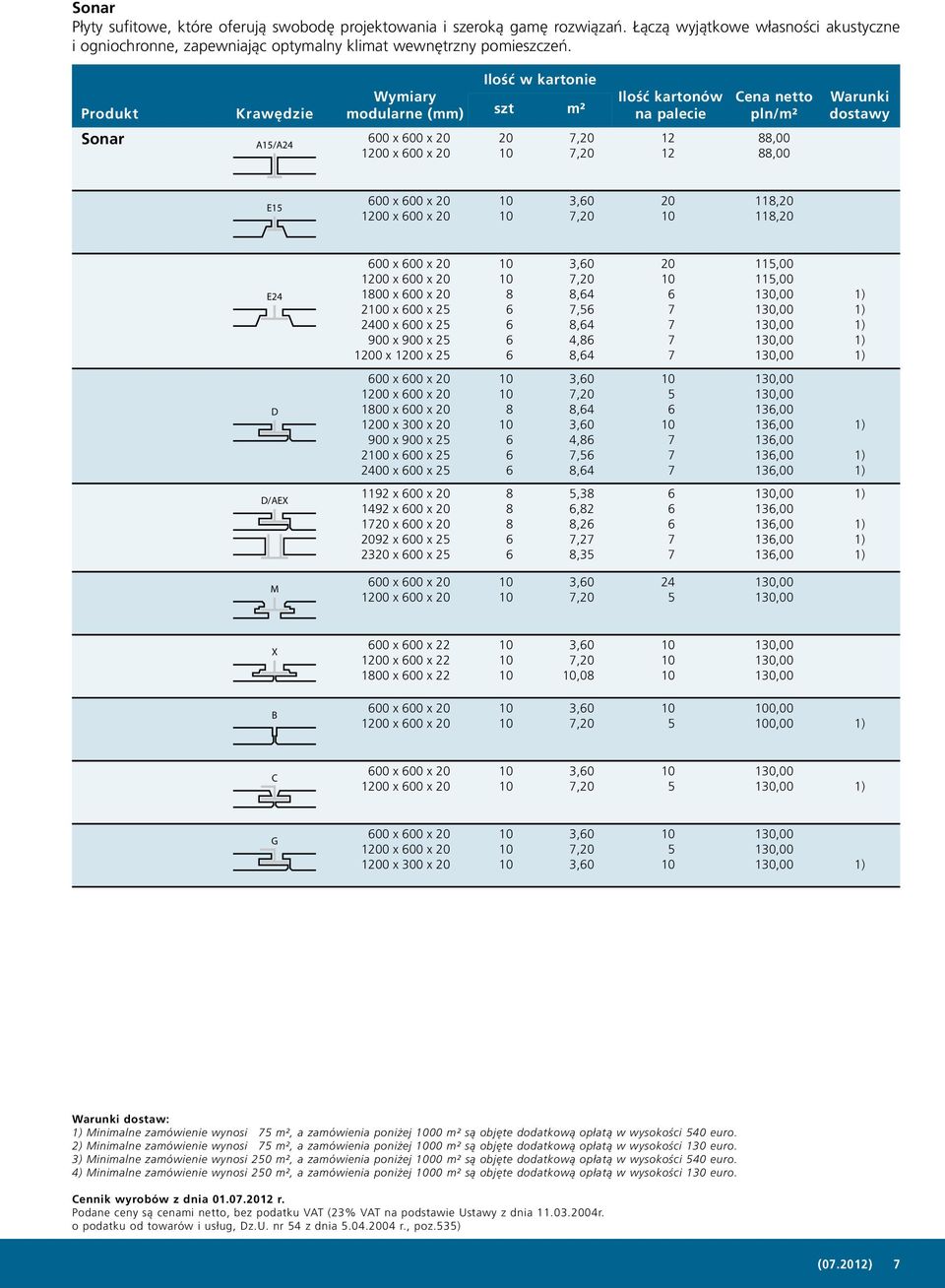 00 x 10 x 300 x 900 x 900 x 2 x 00 x 2 0 x 00 x 2 3,0, 3,0,,, 13,00 13,00 13,00 13,00 13,00 /AEX 1192 x 00 x 192 x 00 x 1 x 00 x 92 x 00 x 2 23 x 00 x 2,3,2,2,2,3 13,00 13,00 13,00 13,00 M 00 x 00 x