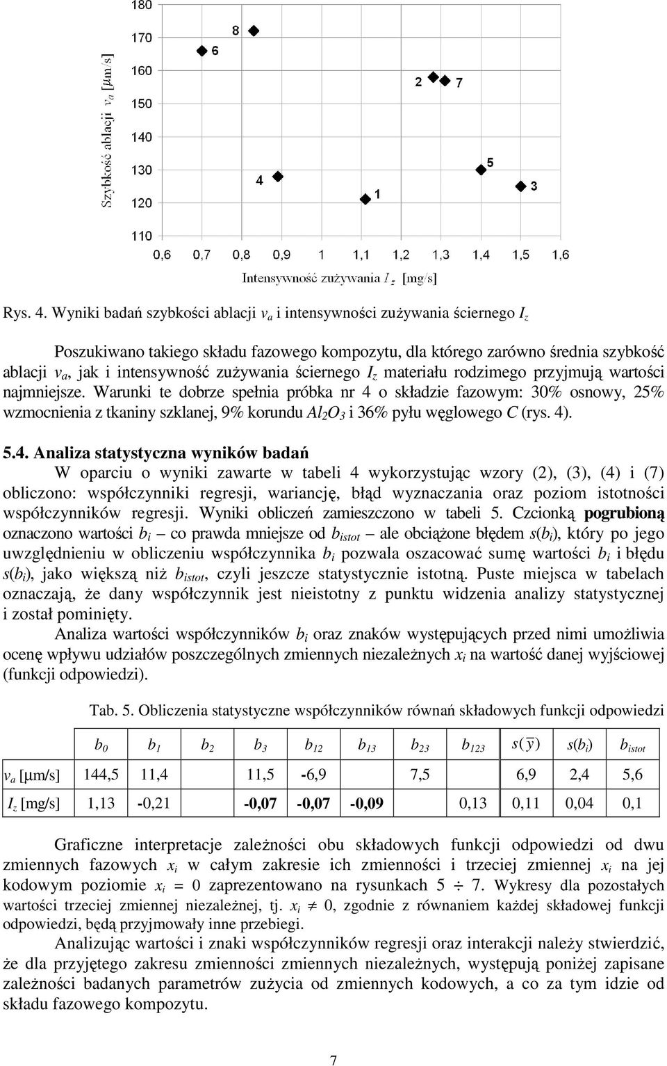 zuŝywania ściernego I z materiału rodzimego przyjmują wartości najmniejsze.