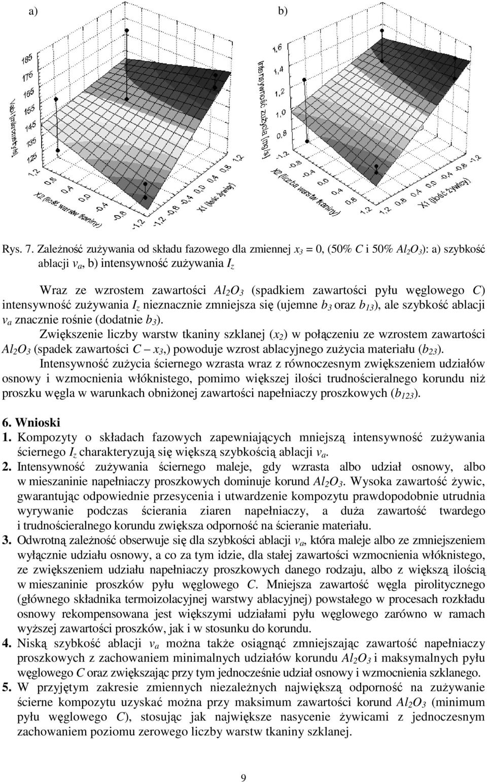 pyłu węglowego C) intensywność zuŝywania I z nieznacznie zmniejsza się (ujemne b 3 oraz b 13 ), ale szybkość ablacji v a znacznie rośnie (dodatnie b 3 ).