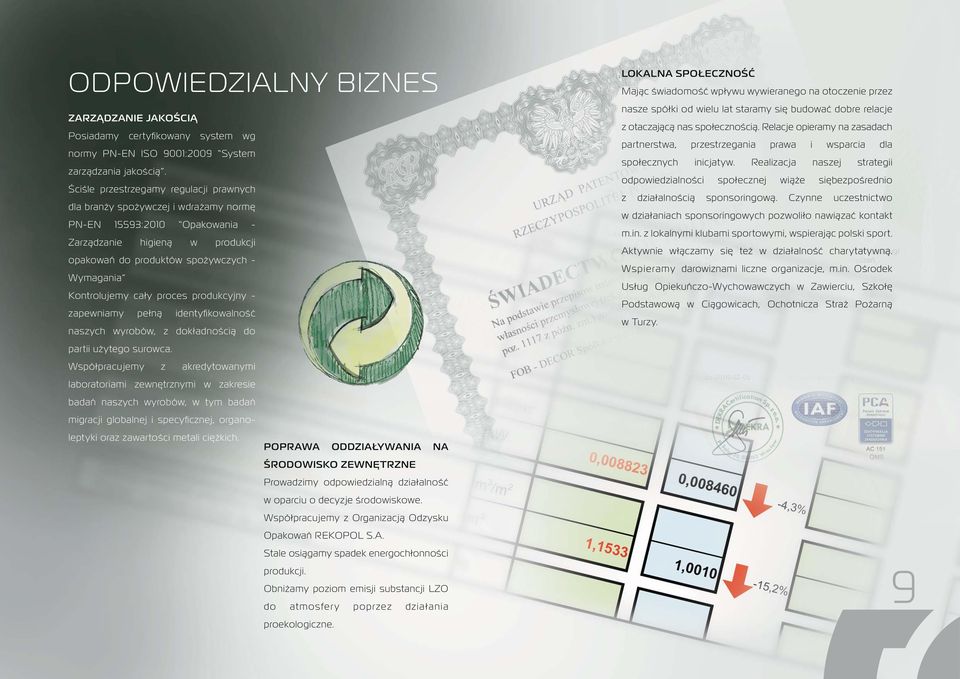 cały proces produkcyjny - zapewniamy pełną identyfikowalność naszych wyrobów, z dokładnością do partii użytego surowca.