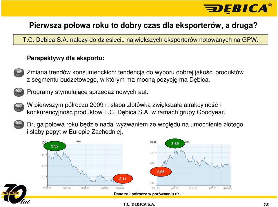 Programy stymulujące sprzedaŝ nowych aut. W pierwszym półroczu 2009 r. słaba złotówka zwiększała atrakcyjność i konkurencyjność produktów T.C. Dębica S.A.