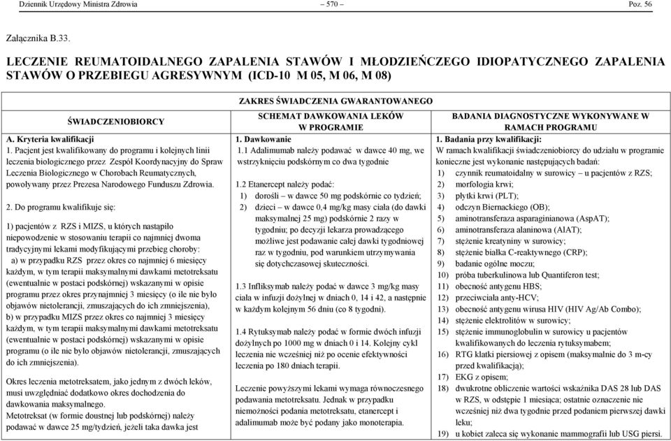 Pacjent jest kwalifikowany do programu i kolejnych linii leczenia biologicznego przez Zespół Koordynacyjny do Spraw Leczenia Biologicznego w Chorobach Reumatycznych, powoływany przez Prezesa