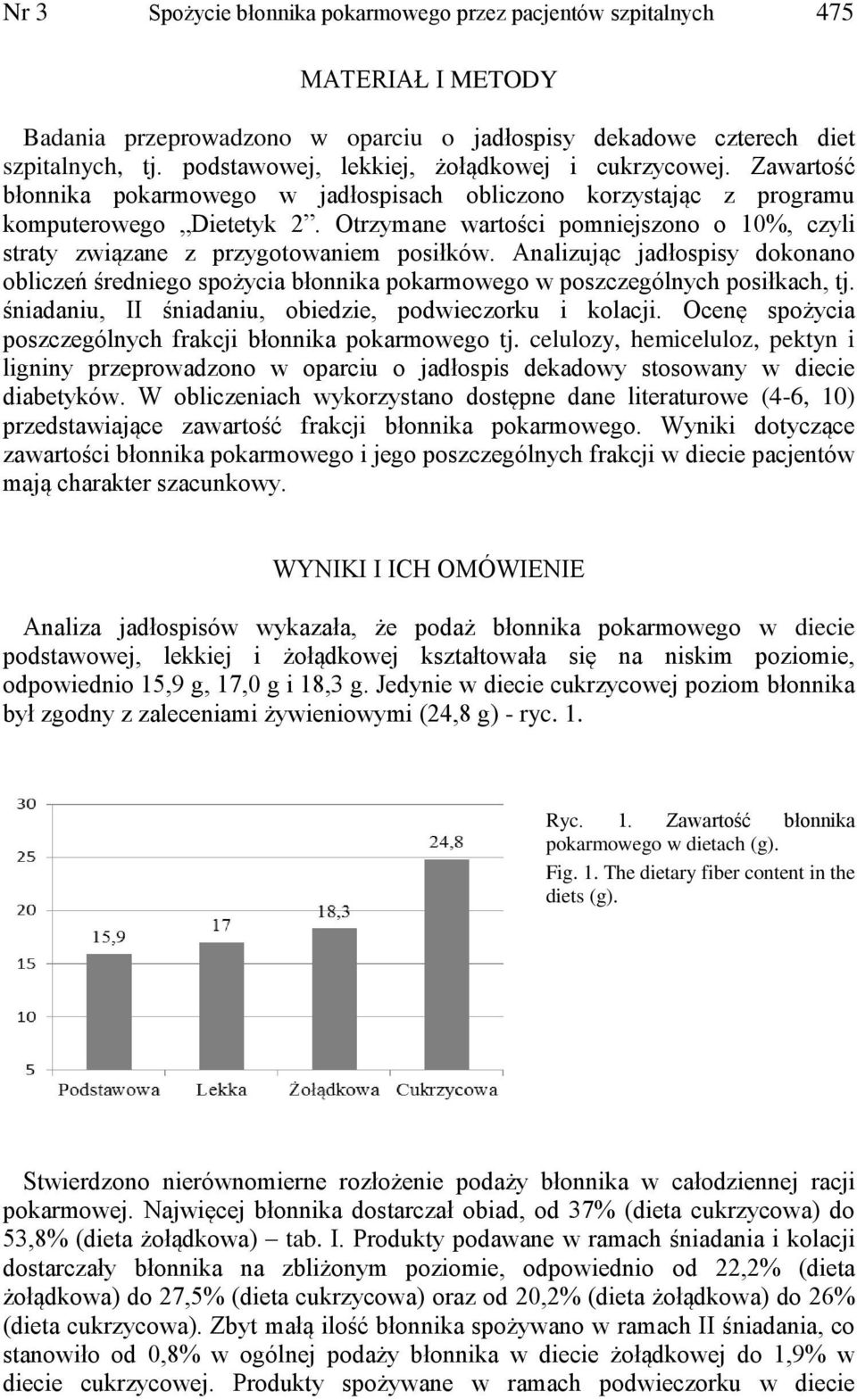 Otrzymane wartości pomniejszono o 10%, czyli straty związane z przygotowaniem posiłków. Analizując jadłospisy dokonano obliczeń średniego spożycia błonnika pokarmowego w poszczególnych posiłkach, tj.