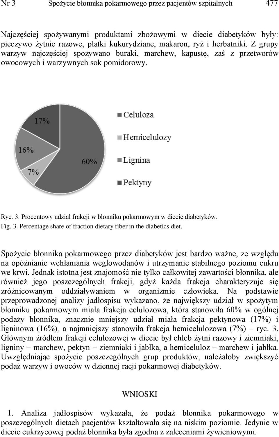 Procentowy udział frakcji w błonniku pokarmowym w diecie diabetyków. Fig. 3. Percentage share of fraction dietary fiber in the diabetics diet.