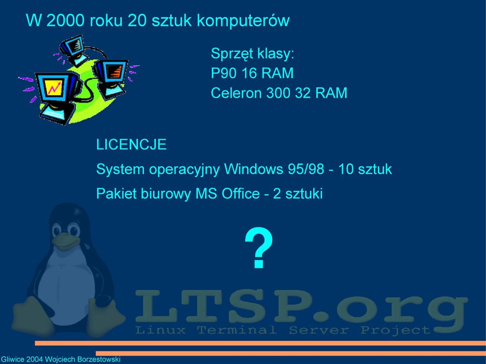 LICENCJE System operacyjny Windows