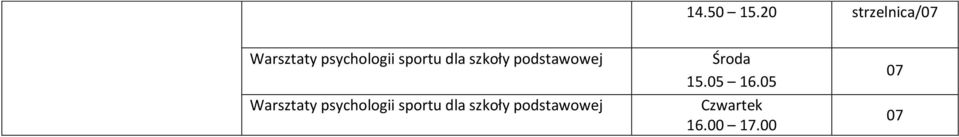 sportu dla szkoły podstawowej