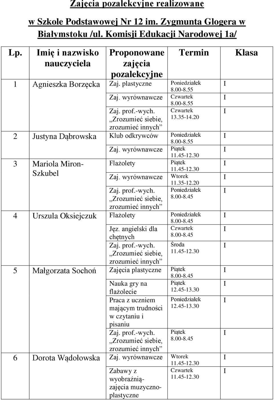 55 8.00-8.55 2 Justyna Dąbrowska Klub odkrywców 3 Mariola Miron- Szkubel Flażolety 8.00-8.55 11.35-12.20 4 Urszula Oksiejczuk Flażolety Jęz.