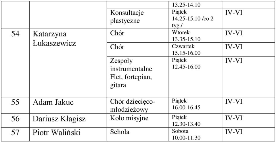 10 12.45-16.00 - - - - 55 Adam Jakuc Chór dziecięcomłodzieżowy 16.00-16.