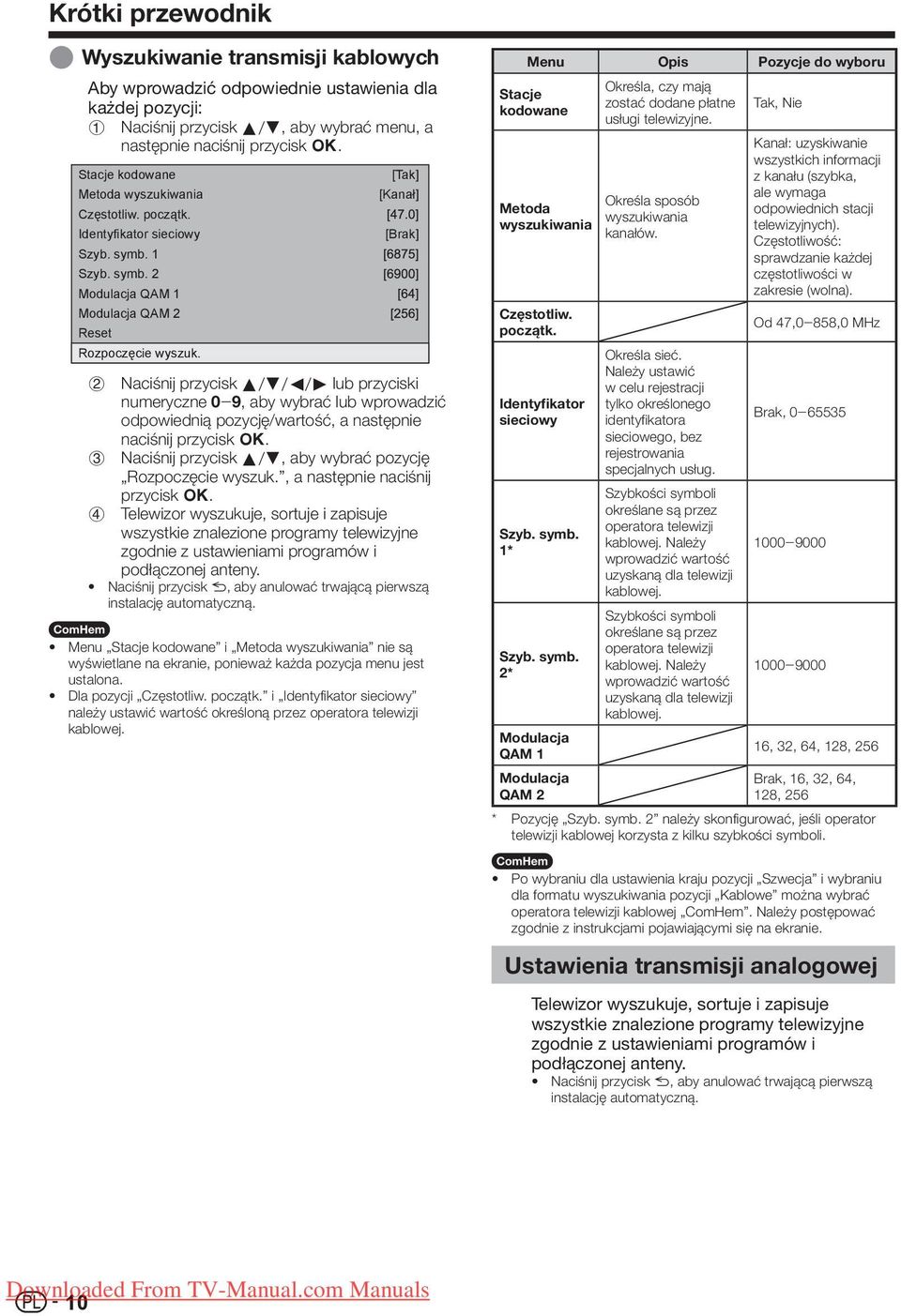 [Tak] [Kanał] [Brak] 2 Naciśnij przycisk a/b/c/d lub przyciski numeryczne 0_9, aby wybrać lub wprowadzić odpowiednią pozycję/wartość, a następnie naciśnij przycisk ;.