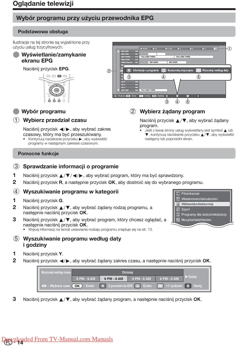 AM PM Informacje o programie Wyszukaj według rodzaju programu Wyszukaj według daty Wybierz Enter Cofnij Zamknij E Wybór programu 1 Wybierz przedział czasu Naciśnij przycisk c/d, aby wybrać zakres