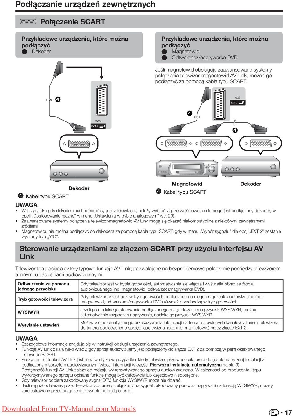 ❹ ❹ ❹ Magnetowid Dekoder Dekoder Kabel typu SCART Kabel typu SCART W przypadku gdy dekoder musi odebrać sygnał z telewizora, należy wybrać złącze wejściowe, do którego jest podłączony dekoder, w