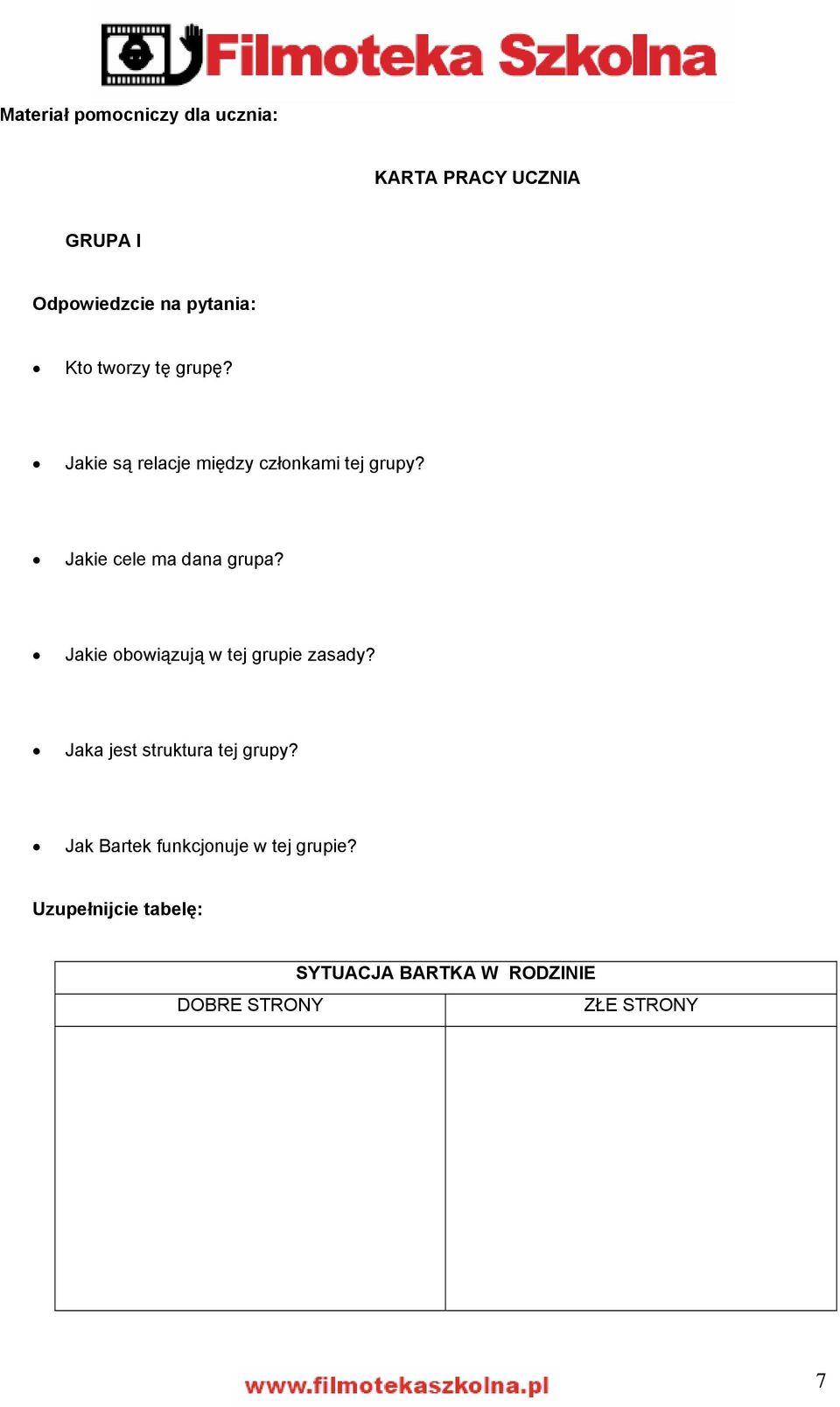 Jakie cele ma dana grupa? Jakie obowiązują w tej grupie zasady?