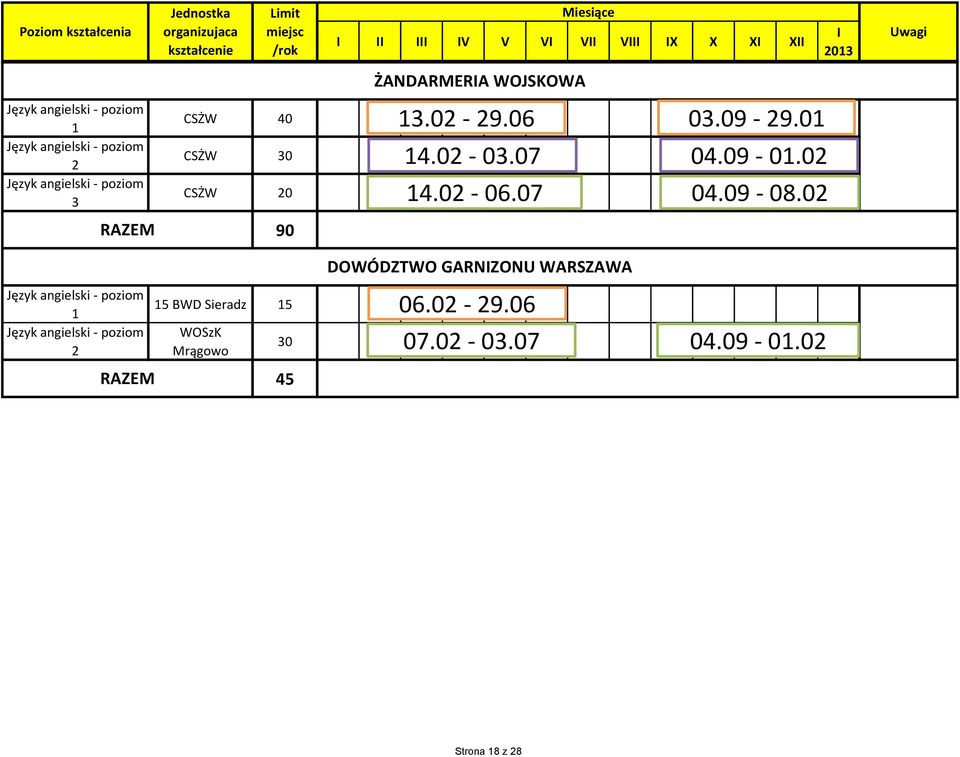 13.02-29.06 14.02-03.07 14.02-06.07 03.09-29.01 04.09-01.02 04.09-08.