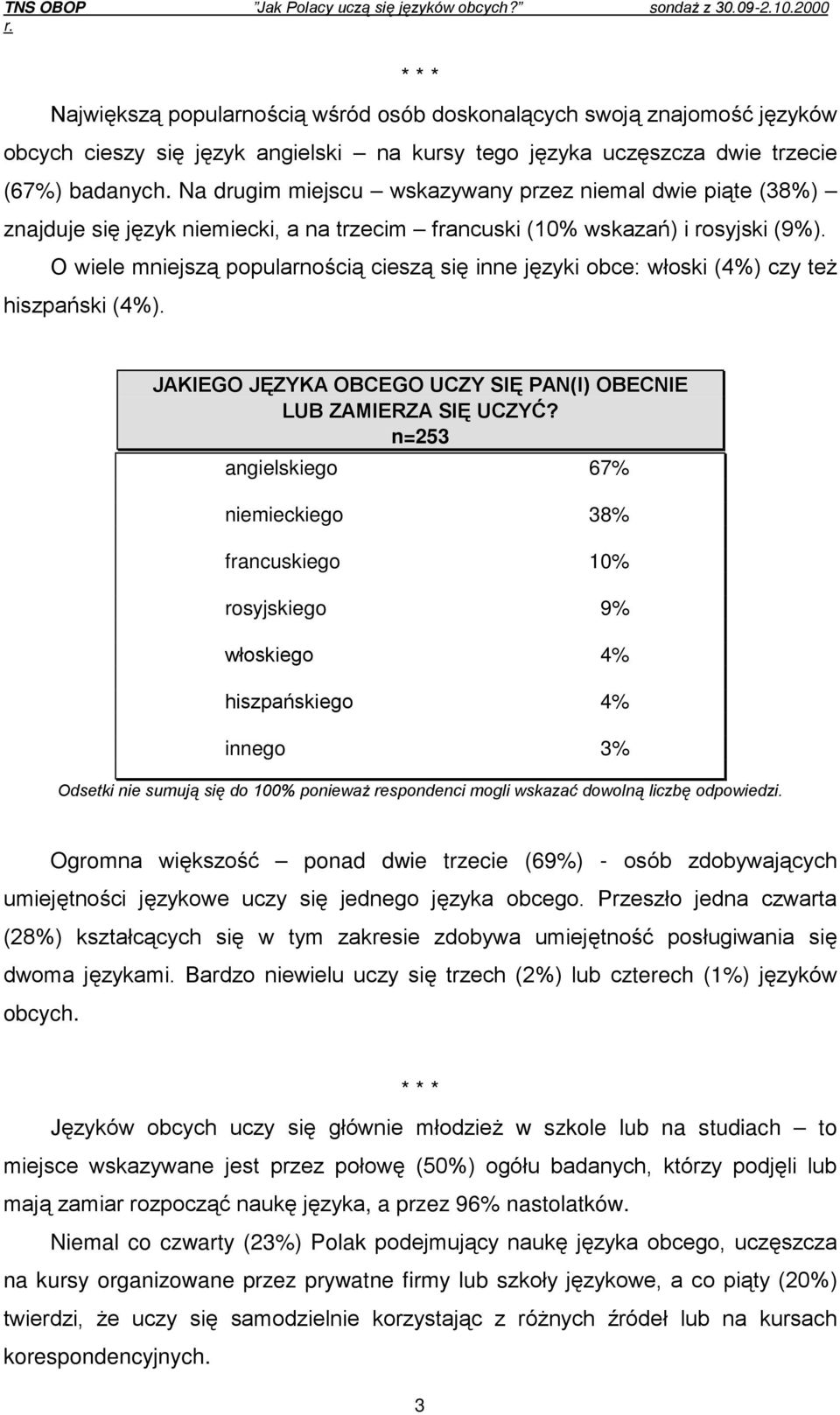 O wiele mniejszą popularnością cieszą się inne języki obce: włoski (4%) czy też hiszpański (4%). JAKIEGO JĘZYKA OBCEGO UCZY SIĘ PAN(I) OBECNIE LUB ZAMIERZA SIĘ UCZYĆ?