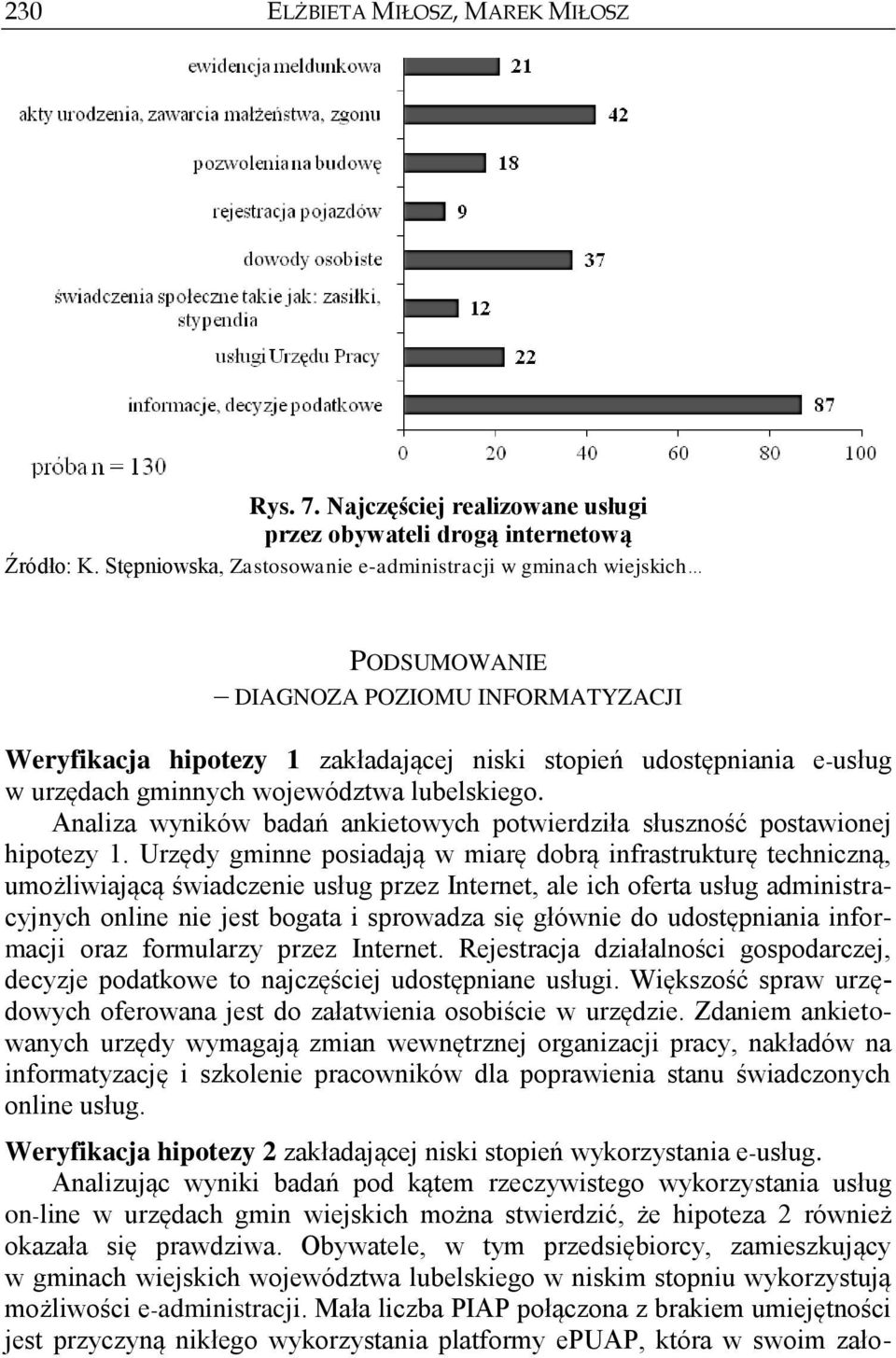 województwa lubelskiego. Analiza wyników badań ankietowych potwierdziła słuszność postawionej hipotezy 1.