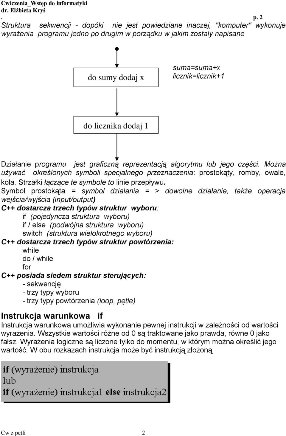 Można używać określonych symboli specjalnego przeznaczenia: prostokąty, romby, owale, koła. Strzałki łączące te symbole to linie przepływu.