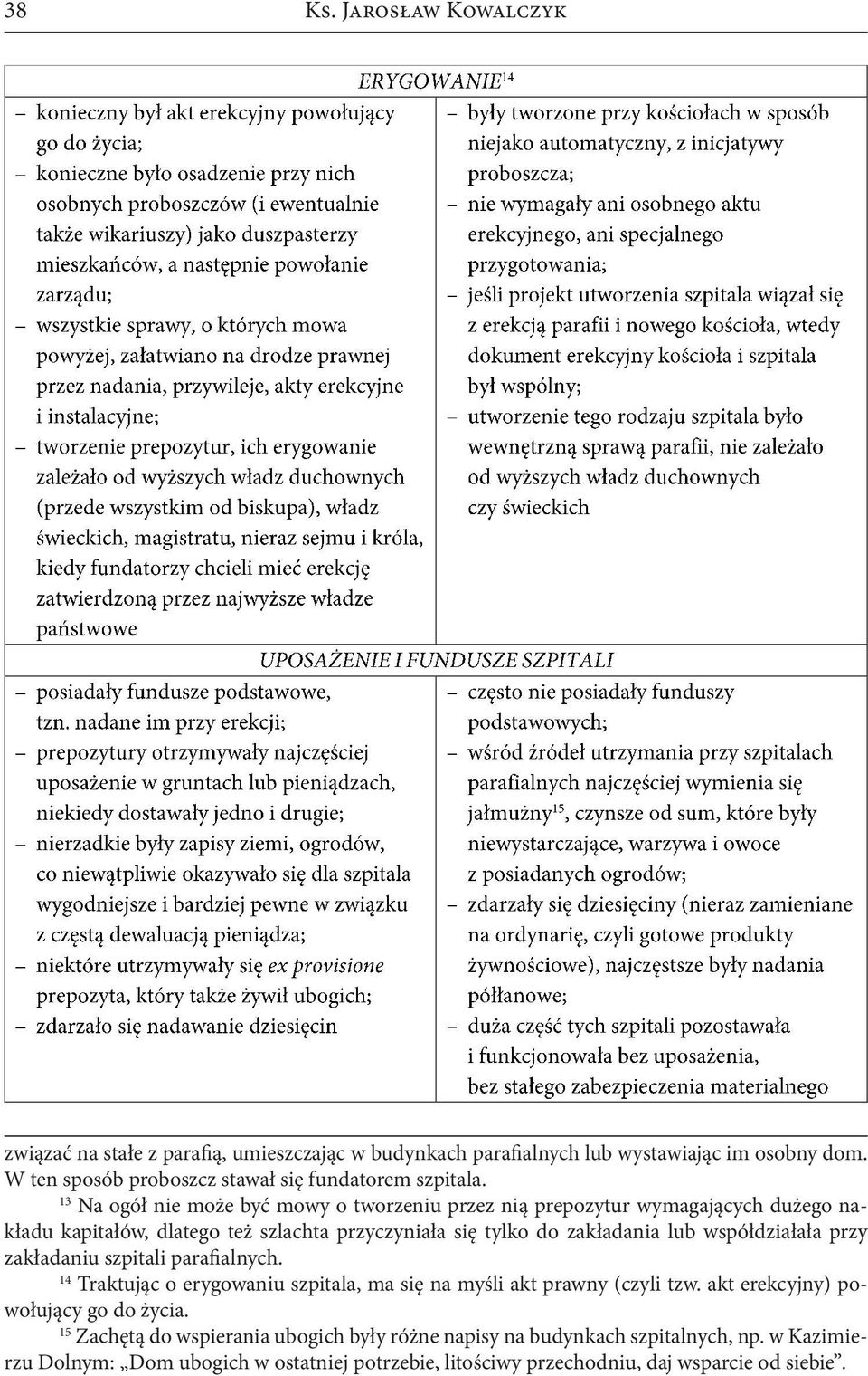 13 Na ogół nie może być mowy o tworzeniu przez nią prepozytur wymagających dużego nakładu kapitałów, dlatego też szlachta przyczyniała się tylko do zakładania lub