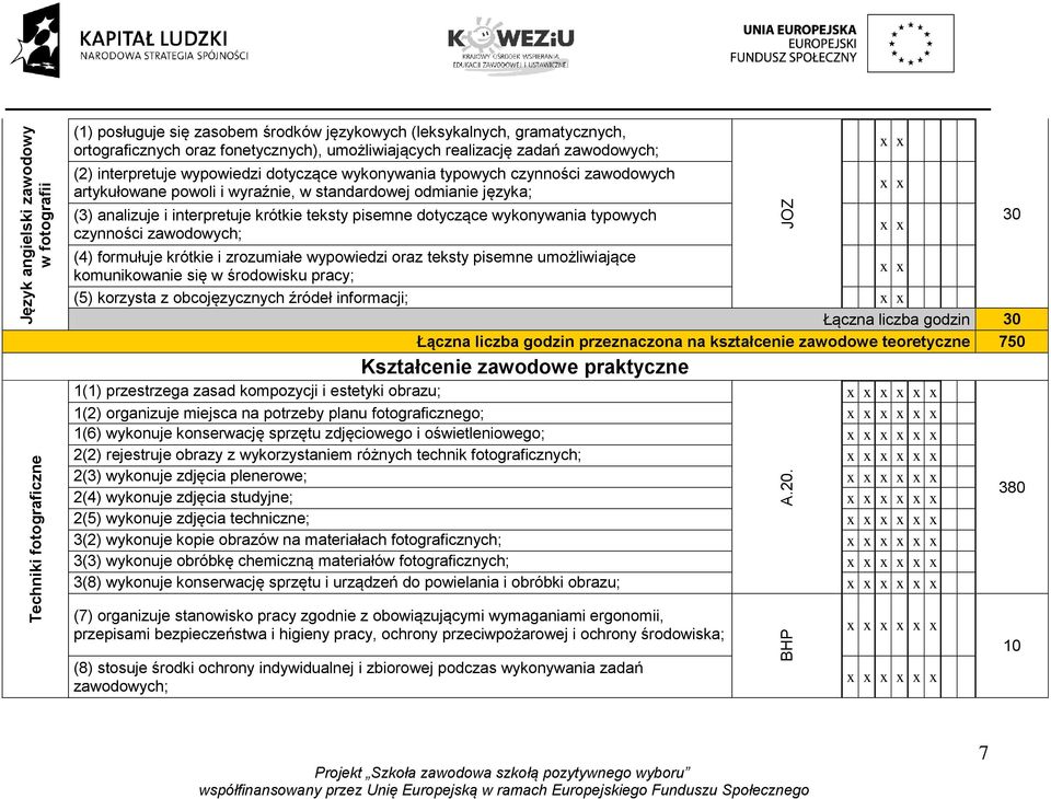 (2) interpretuje wypowiedzi dotyczące wykonywania typowych czynności zawodowych artykułowane powoli i wyraźnie, w standardowej odmianie języka; (3) analizuje i interpretuje krótkie teksty pisemne