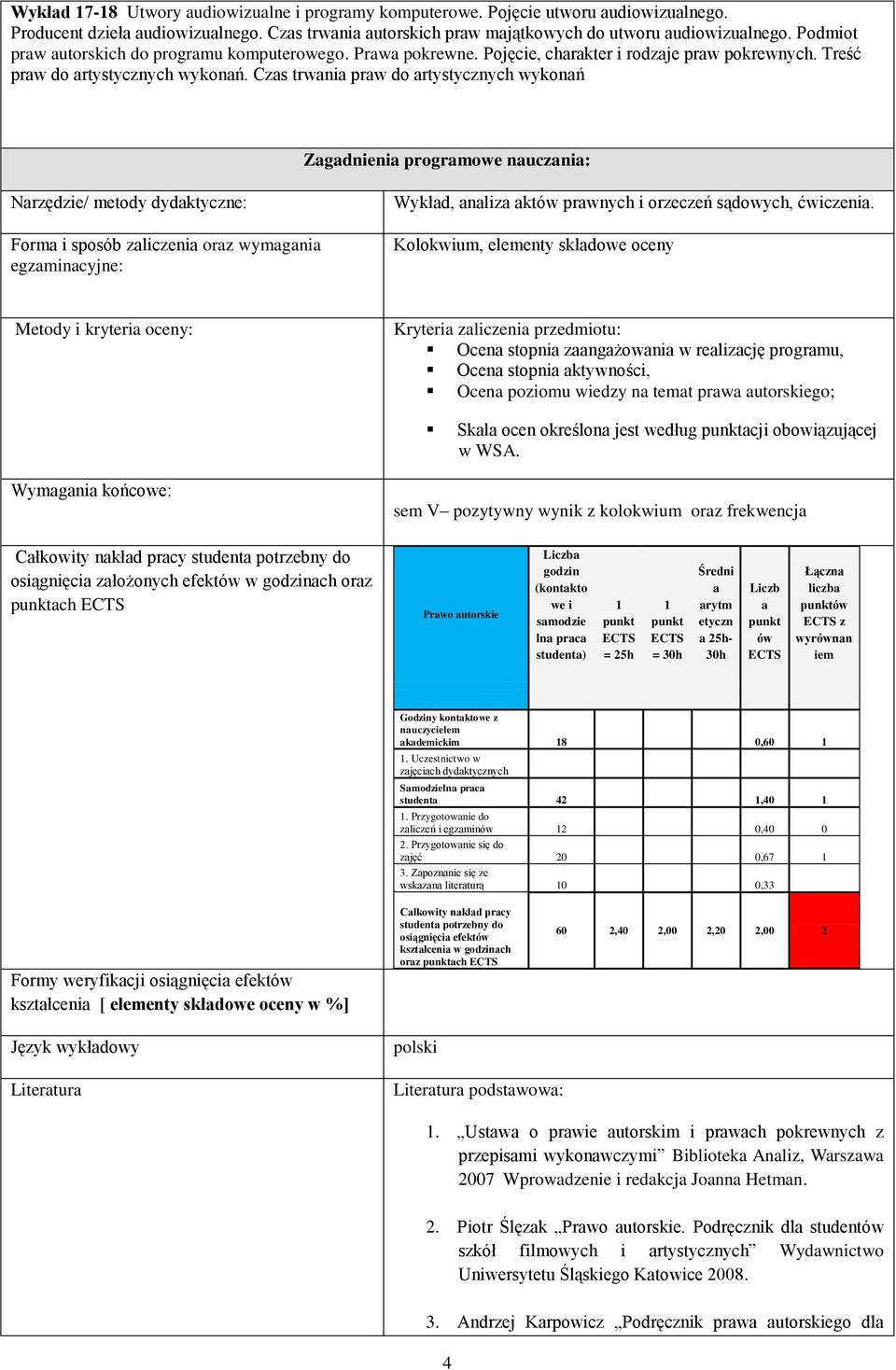 Czas trwania praw do artystycznych wykonań Zagadnienia programowe nauczania: Narzędzie/ metody dydaktyczne: Forma i sposób zaliczenia oraz wymagania egzaminacyjne: Wykład, analiza aktów prawnych i