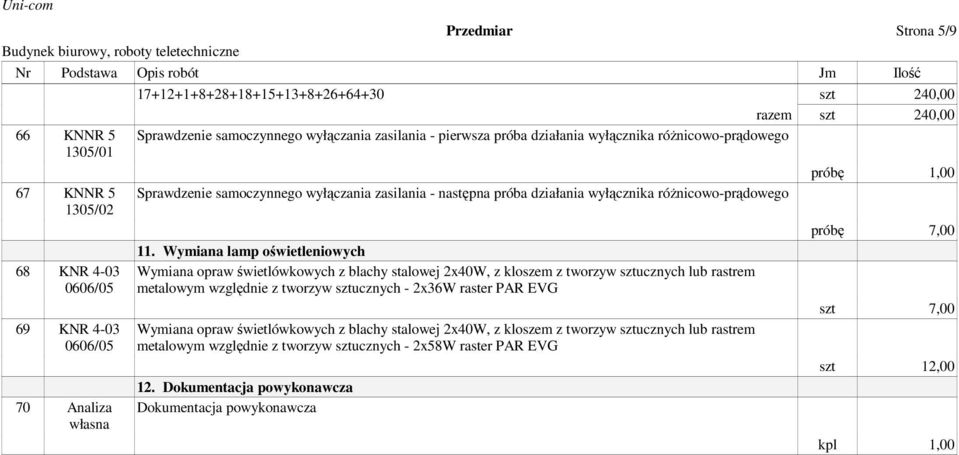 róŝnicowo-prądowego 11.