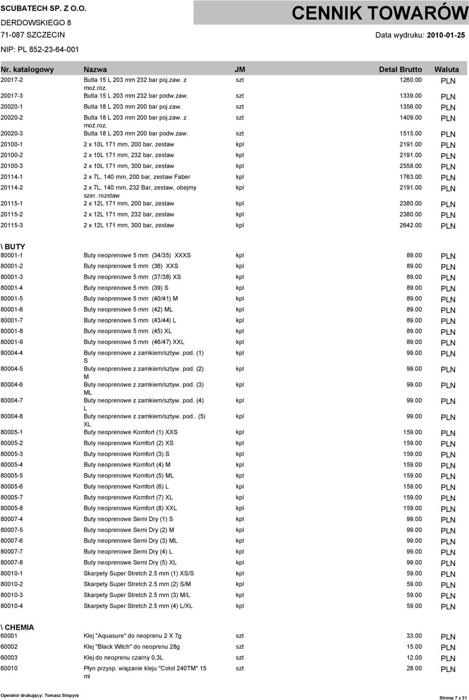 00 PLN 20100-2 2 x 10L 171 mm, 232 bar, zestaw kpl 2191.00 PLN 20100-3 2 x 10L 171 mm, 300 bar, zestaw kpl 2558.00 PLN 20114-1 2 x 7L, 140 mm, 200 bar, zestaw Faber kpl 1763.