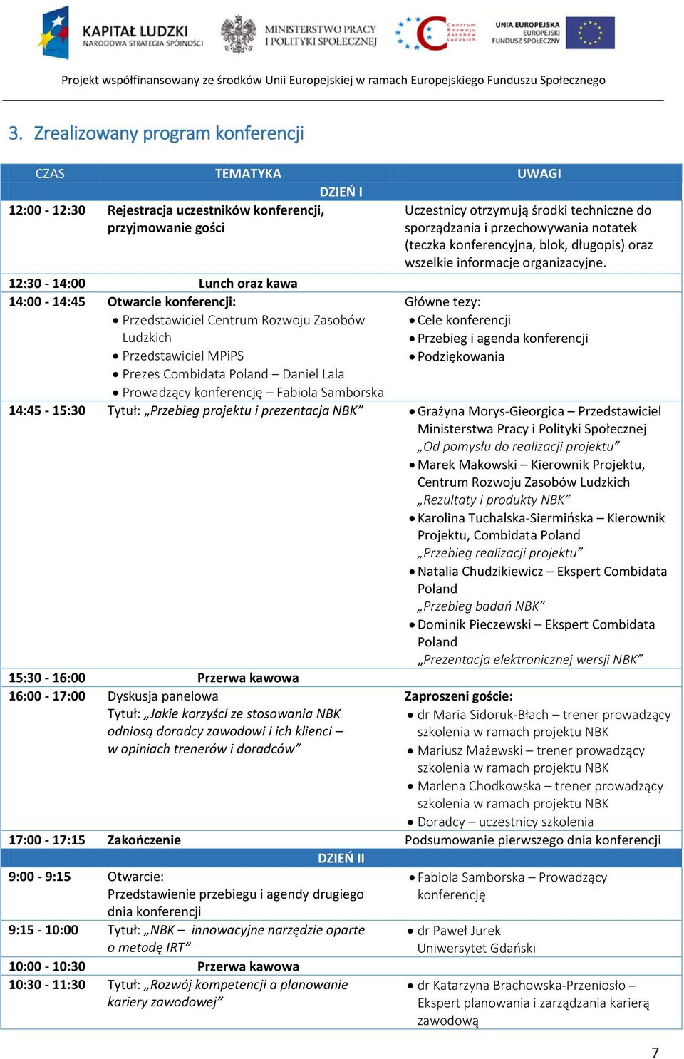 Przedstawiciel Centrum Rozwoju Zasobów Ludzkich Przedstawiciel MPiPS Prezes Combidata Poland Daniel Lala Prowadzący konferencję Fabiola Samborska Tytuł: Przebieg projektu i prezentacja NBK