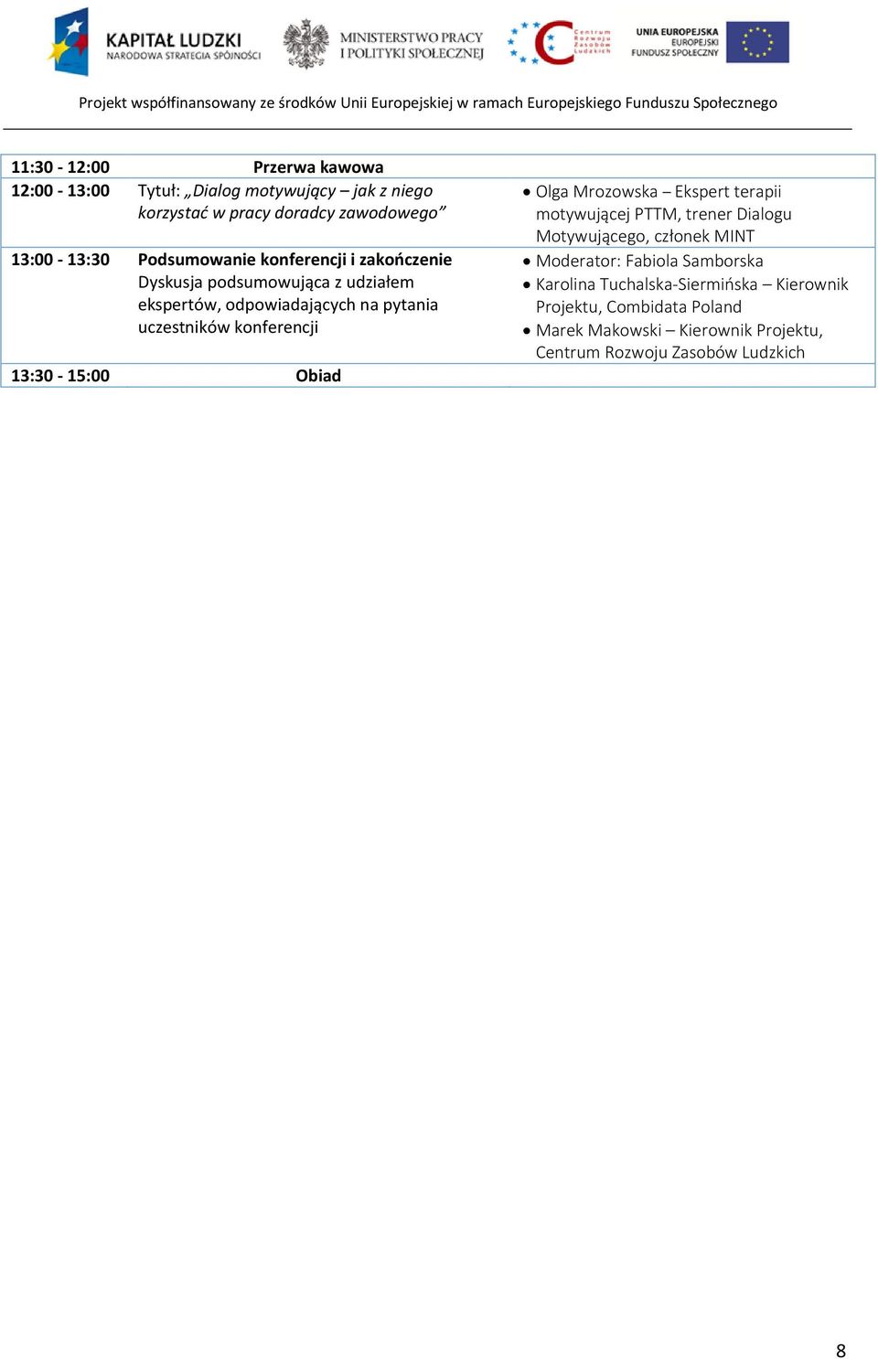 konferencji 13:30-15:00 Obiad Olga Mrozowska Ekspert terapii motywującej PTTM, trener Dialogu Motywującego, członek MINT Moderator: