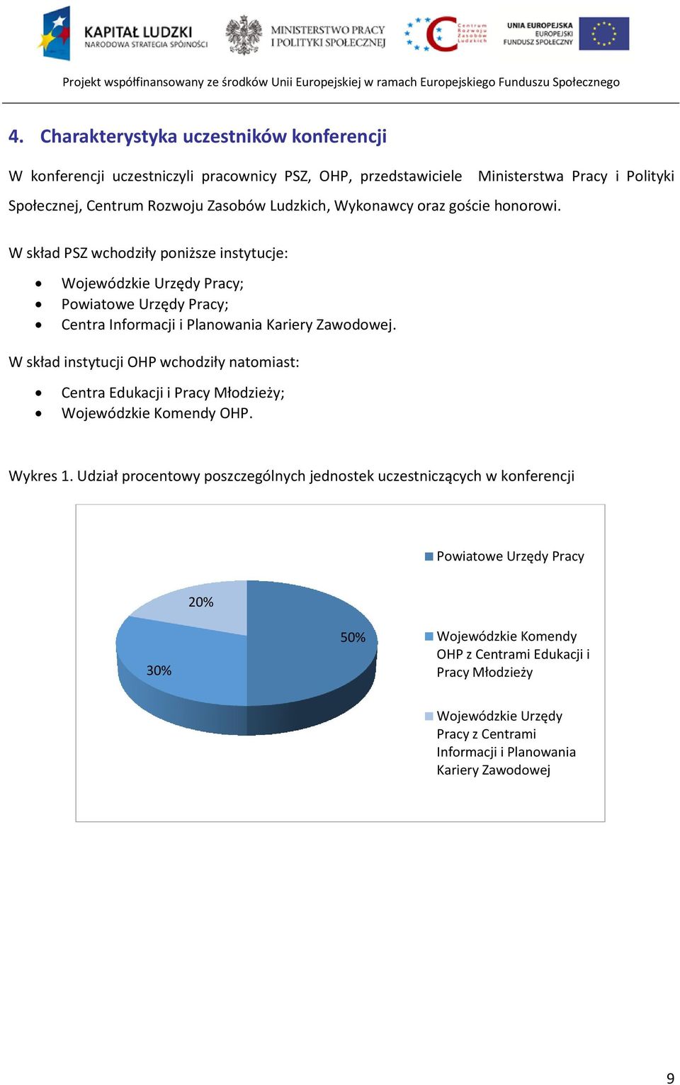 W skład PSZ wchodziły poniższe instytucje: Wojewódzkie Urzędy Pracy; Powiatowe Urzędy Pracy; Centra Informacji i Planowania Kariery Zawodowej.