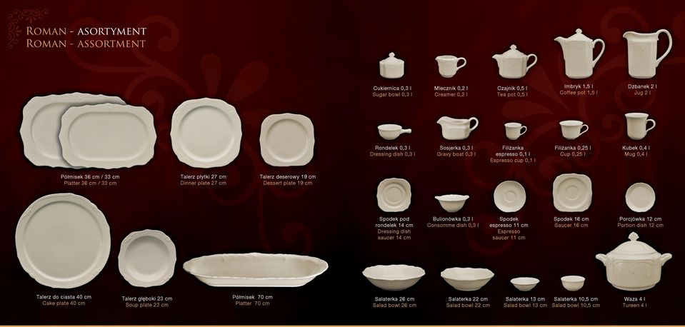 płytki 27 cm Dinner plate 27 cm Talerz deserowy 19 cm Dessert plate 19 cm Spodek pod rondelek 14 cm Dressing dish saucer 14 cm Bulionówka 0,3 l Consomme dish 0,3 l Spodek espresso 11 cm Espresso