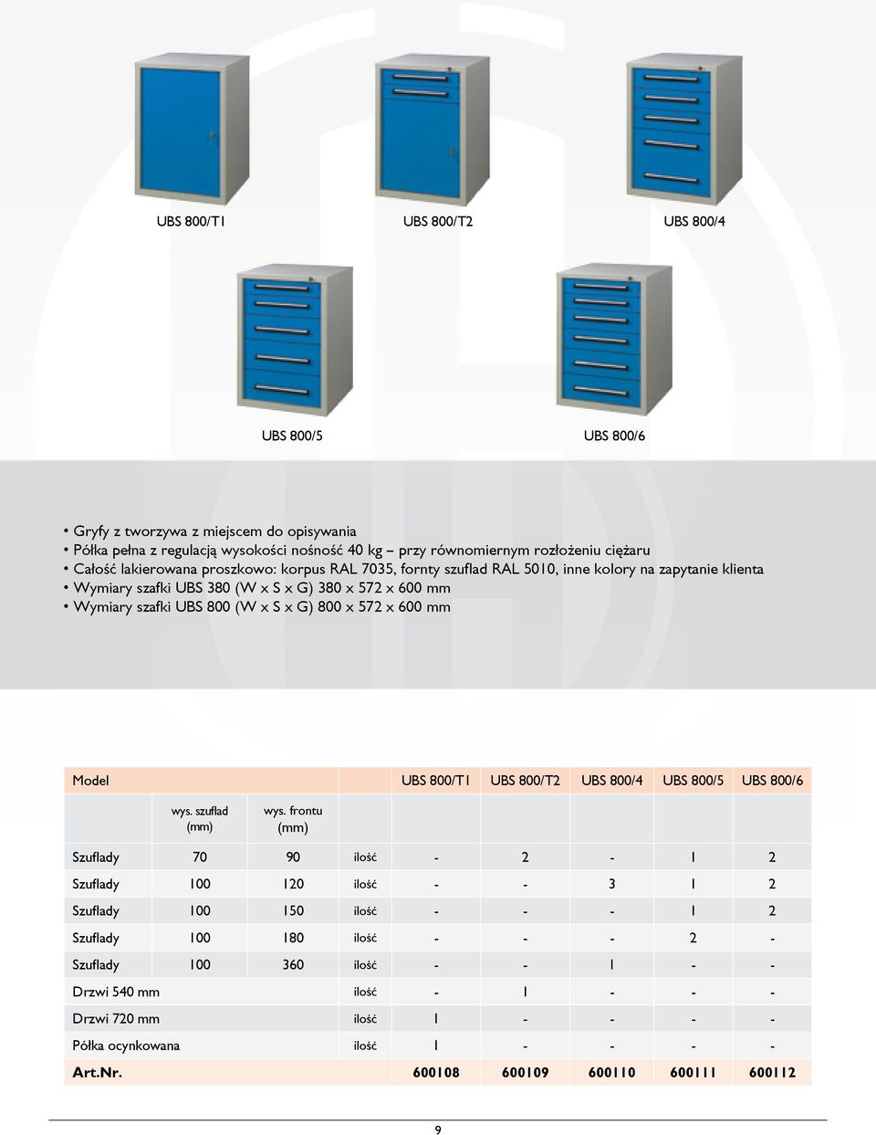 572 x 600 mm Model UBS 800/T1 UBS 800/T2 UBS 800/4 UBS 800/5 UBS 800/6 wys. szuflad (mm) wys.