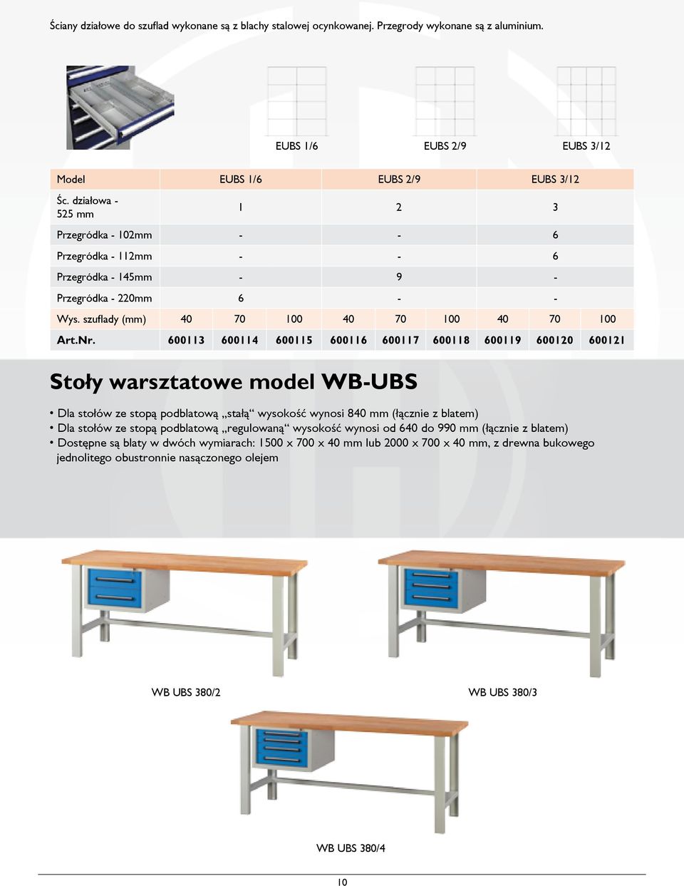 szuflady (mm) 40 70 100 40 70 100 40 70 100 600113 600114 600115 600116 600117 600118 600119 600120 600121 Stoły warsztatowe model WB-UBS Dla stołów ze stopą podblatową stałą wysokość wynosi 840 mm