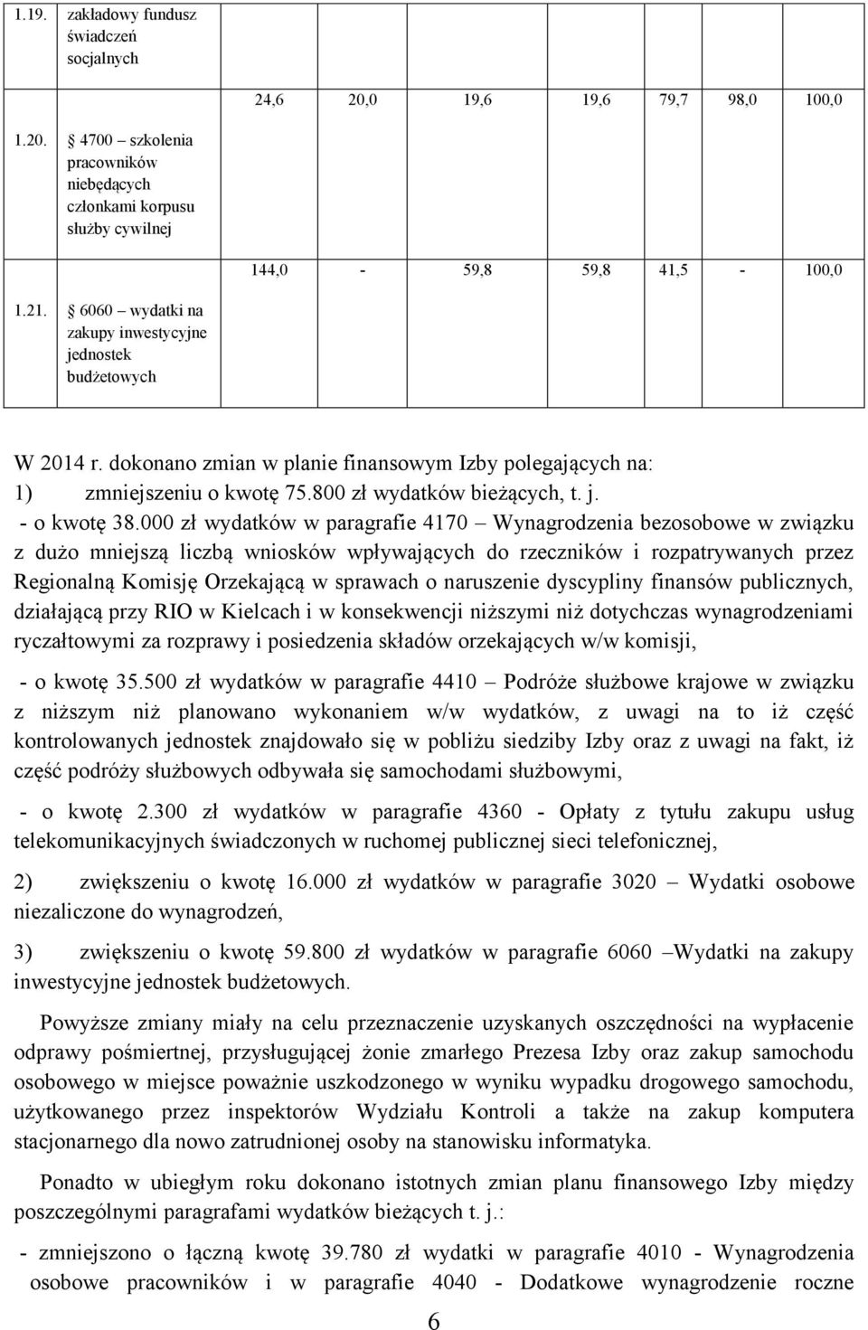 000 zł wydatków w paragrafie 4170 Wynagrodzenia bezosobowe w związku z dużo mniejszą liczbą wniosków wpływających do rzeczników i rozpatrywanych przez Regionalną Komisję Orzekającą w sprawach o