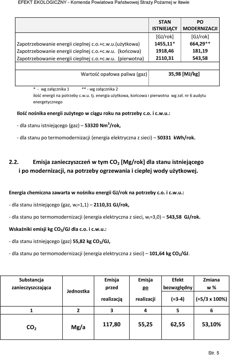 energia użytkowa, końcowa i pierwotna wg zał. nr 6 audytu energetycznego Ilość nośnika energii zużytego w ciągu roku na potrzeby c.o. i c.w.u.: - dla stanu istniejącego (gaz) 53320 Nm 3 /rok, - dla stanu po termomodernizacji (energia elektryczna z sieci) 50331 kwh/rok.