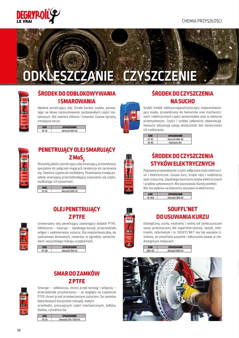 10-01 Aerozol 300 ml PENETRUJĄCY OLEJ SMARUJĄCY Z MoS 2 Wysokiej jakości penetrujący olej smarujący, przewidziany specjalnie do połączeń mających tendencje do zacierania się.