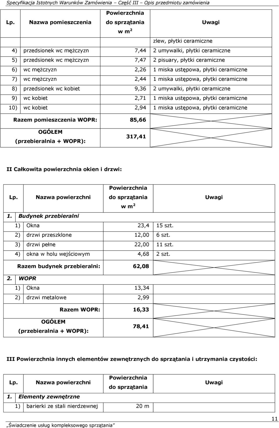 10) wc kobiet 2,94 1 miska ustępowa, płytki ceramiczne Razem pomieszczenia WOPR: 85,66 OGÓŁEM (przebieralnia + WOPR): 317,41 II Całkowita powierzchnia okien i drzwi: Lp. Nazwa powierzchni 1.