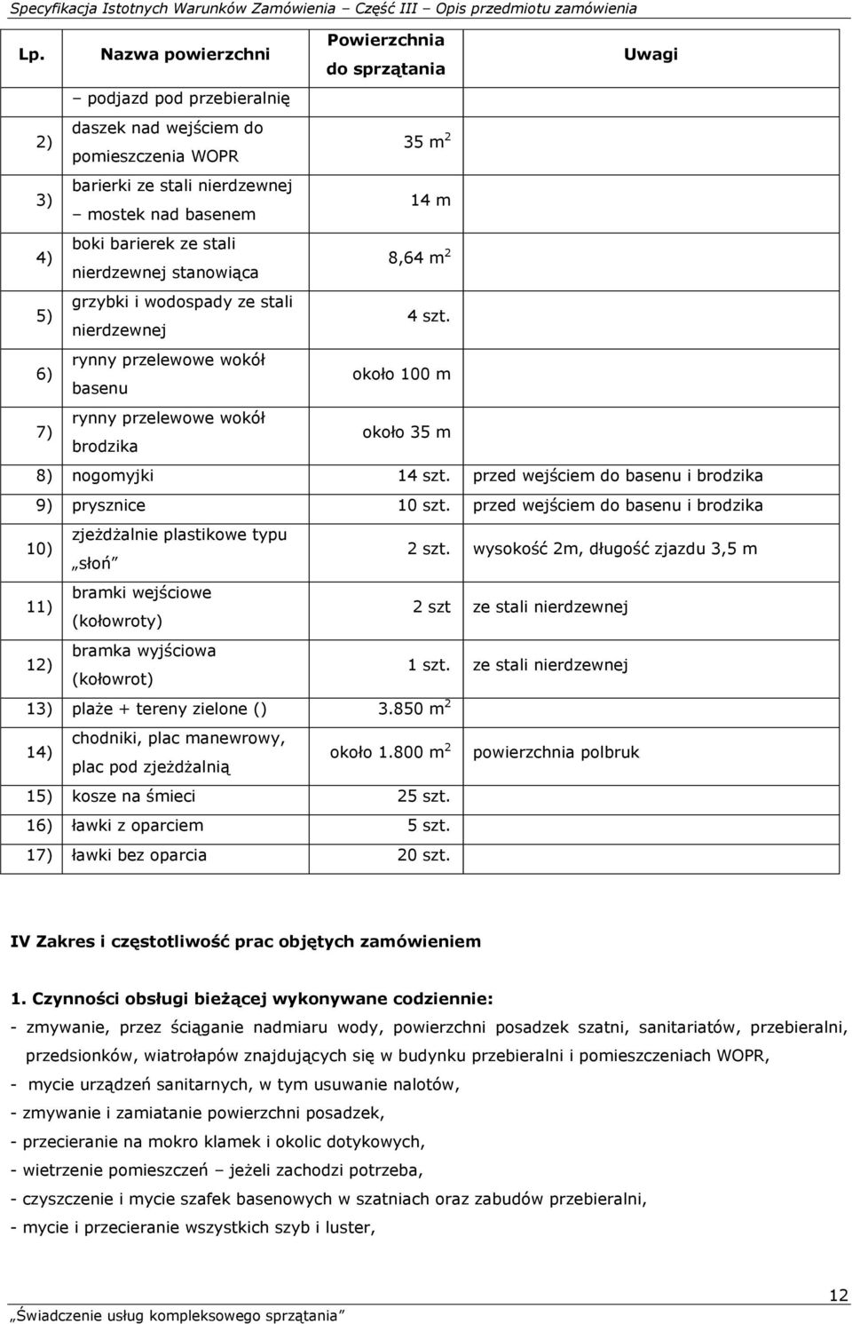 przed wejściem do basenu i brodzika 9) prysznice 10 szt. przed wejściem do basenu i brodzika 10) zjeżdżalnie plastikowe typu słoń 2 szt.