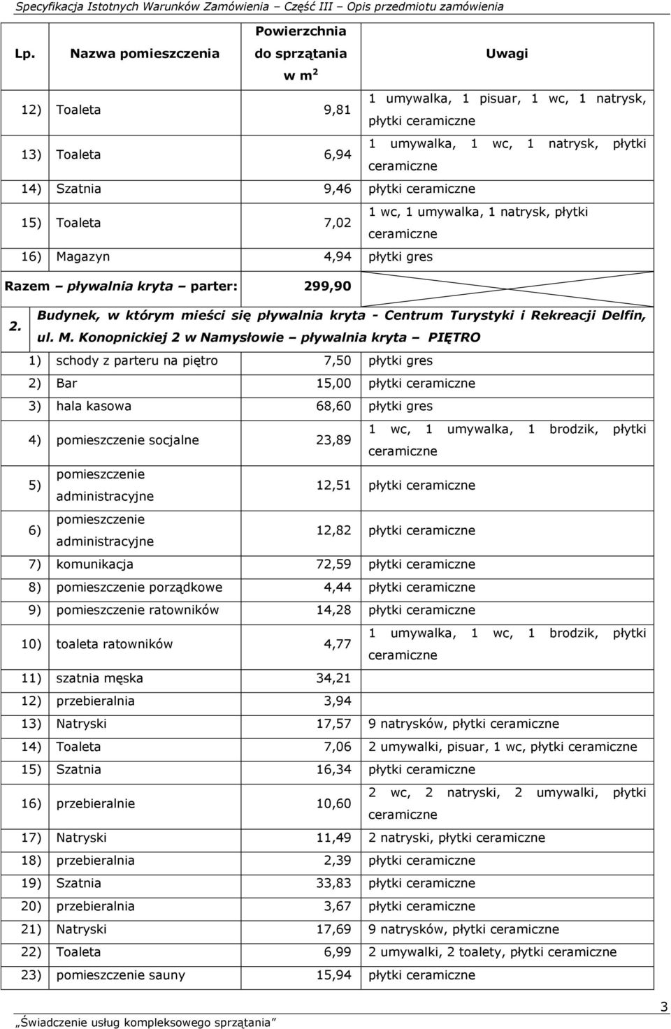 Rekreacji Delfin, 2. ul. M.