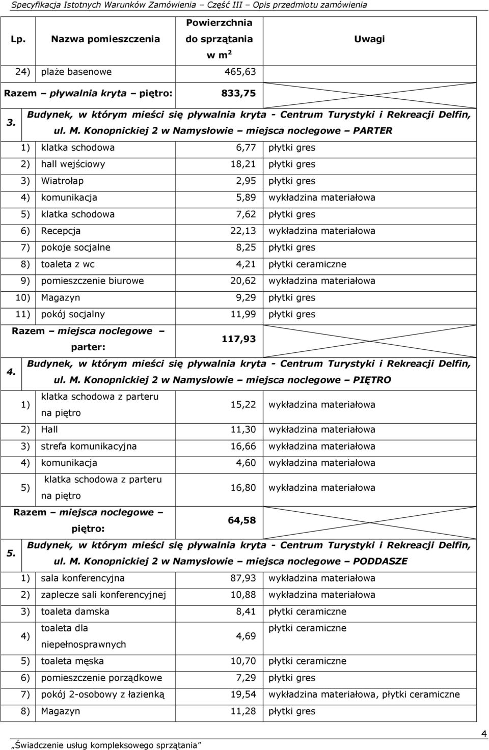 5) klatka schodowa 7,62 płytki gres 6) Recepcja 22,13 wykładzina materiałowa 7) pokoje socjalne 8,25 płytki gres 8) toaleta z wc 4,21 płytki ceramiczne 9) pomieszczenie biurowe 20,62 wykładzina