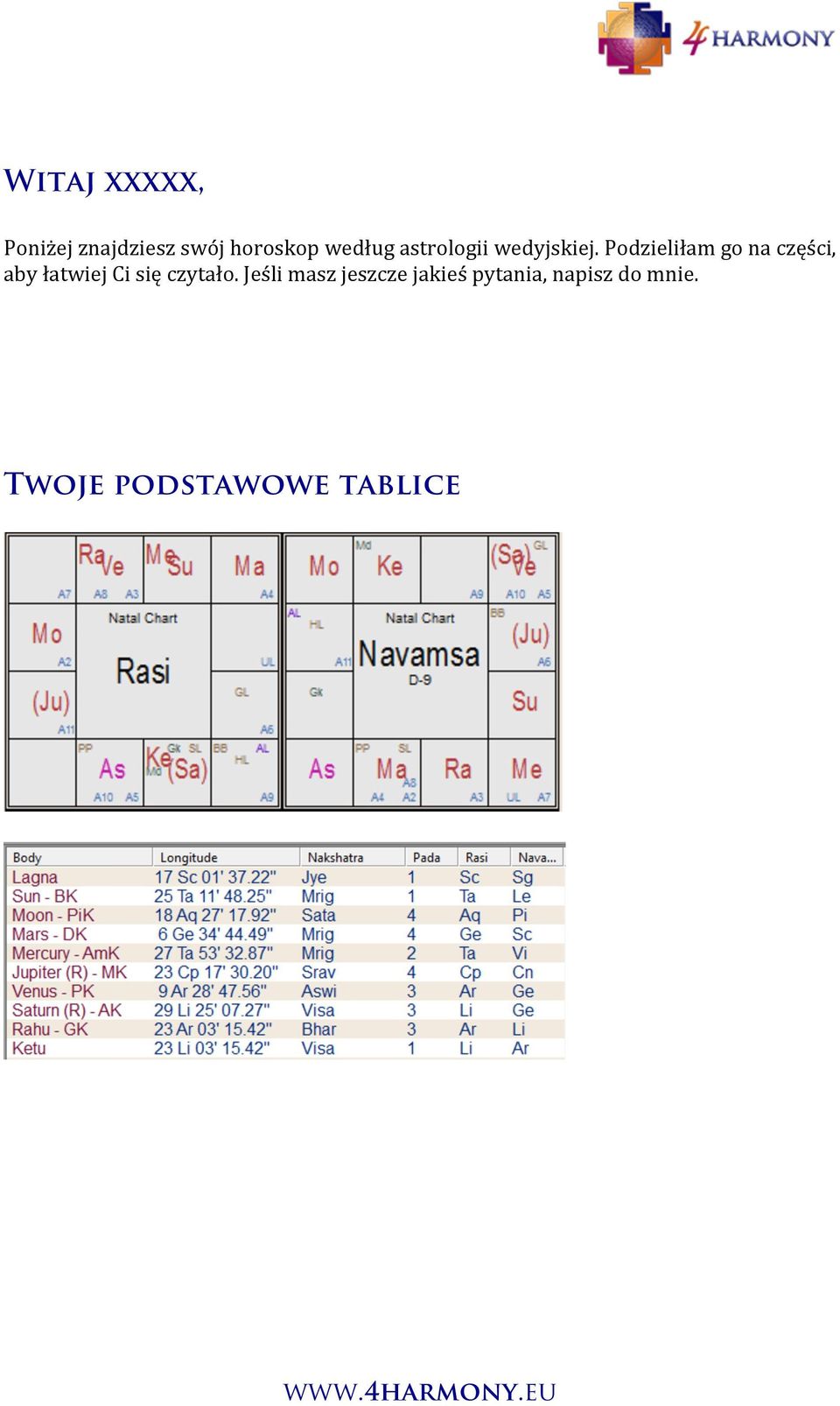 Podzieliłam go na części, aby łatwiej Ci się