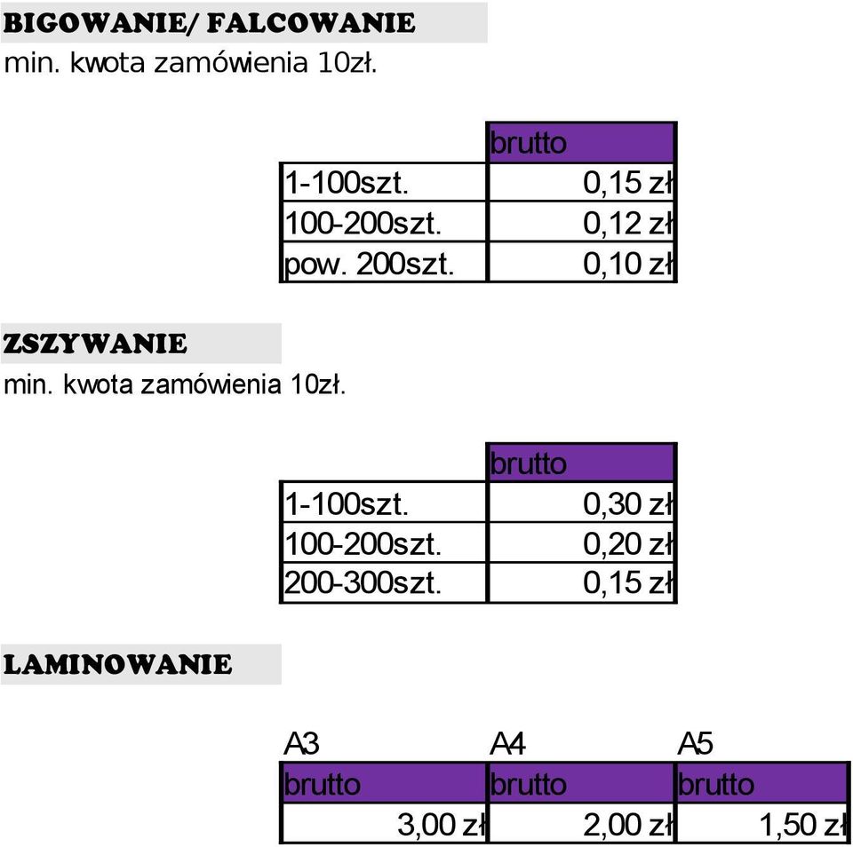 kwota zamówienia 10zł. 1-100szt. 100-200szt. 200-300szt.