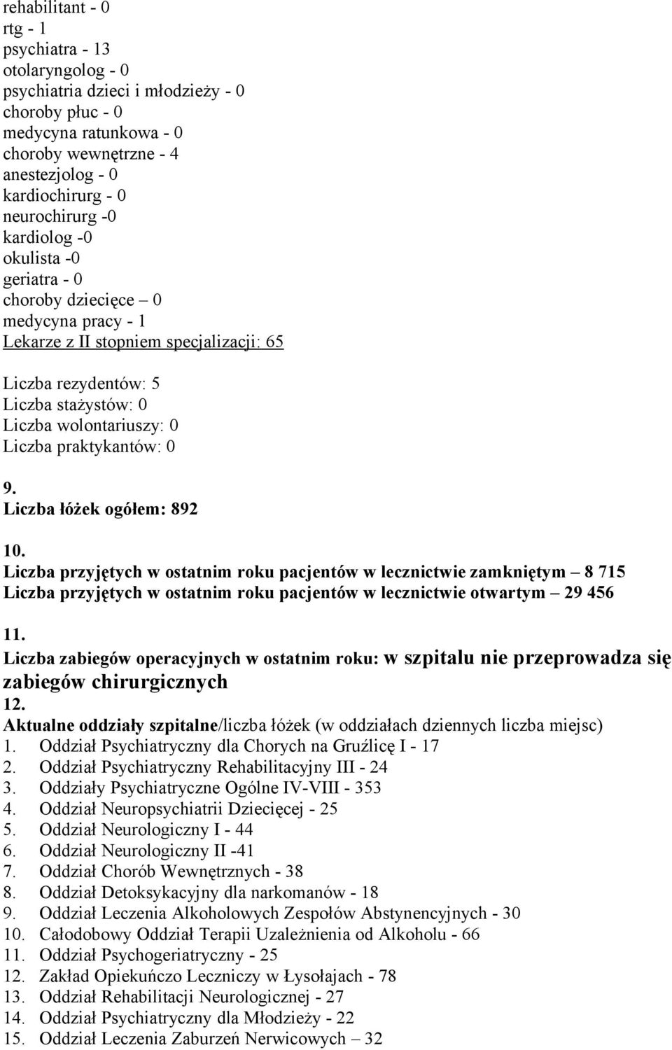 Liczba praktykantów: 0 9. Liczba łóżek ogółem: 892 10.