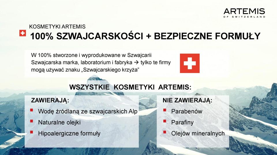 Szwajcarskiego krzyża WSZYSTKIE KOSMETYKI ARTEMIS: ZAWIERAJĄ: Wodę źródlaną ze szwajcarskich